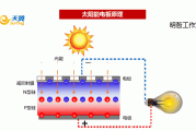 太阳能电池发展前景怎么样_太阳能电池有哪些技术突破