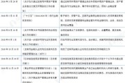 中国互联网金融未来发展趋势_监管政策走向