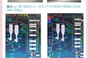 空预器检修流程_空预器安装注意事项