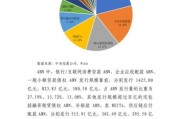证券投资发展前景如何_2024年值得布局吗