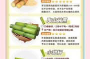 甘蔗种植前景如何_甘蔗价格受哪些因素影响