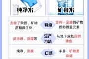 纯净水好还是矿泉水好_长期喝纯净水有危害吗