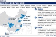 ERP系统未来发展趋势_ERP市场前景如何