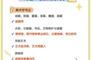 美术生就业前景如何_美术专业学什么