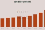 图书出版前景如何_2024年还能赚钱吗