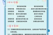 物流行业如何选择合适的运输方式_物流成本控制方法有哪些
