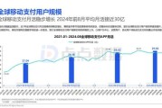 支付市场前景如何_2024年移动支付趋势