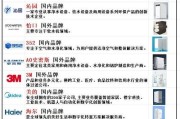 家用净水器哪个牌子好_净水器怎么选才靠谱