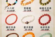 佛珠怎么选_佛珠手串价格一般多少钱