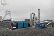 东莞市废气工程公司哪家好_废气处理价格多少钱