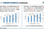 2024年跨境电商行业前景怎么样_跨境电商值得投资吗