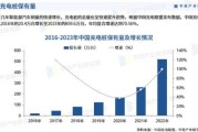 充电桩行业前景怎么样_2024年还能入局吗