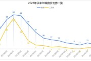 2016年房价走势分析_2016年买房合适吗