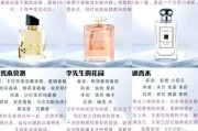 国内香水品牌有哪些_如何选择适合自己的香水