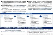 云计算行业分析报告_2024年市场趋势如何