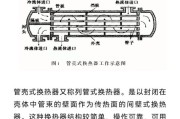 换热器选型计算方法_板式换热器多久清洗一次