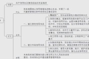 农信社如何开展互联网金融_农信社互联网金融建设路径