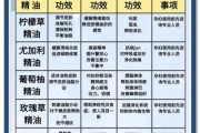 精油的功效与作用有哪些_如何正确使用精油