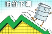 石油价格为何持续波动_未来走势如何预判