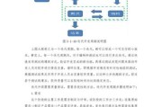 互联网物流如何影响企业成本_物流数字化转型怎么做