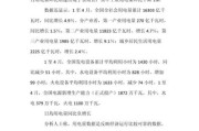 行业用电分析怎么做_工业用电量下降原因