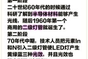 led灯发展前景怎么样_led灯未来趋势