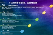 移动互联网在中国的发展_5G时代如何改变生活