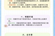 计算机行业需求分析_2024年学什么技术最吃香