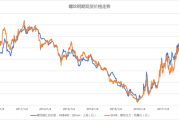 2014年钢铁价格走势_钢铁行业现状分析