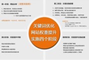 网站SEO怎么做_如何提升网站权重