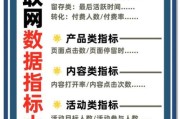 互联网金融数据如何分析_哪些指标最核心