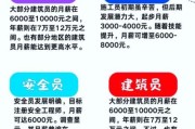 建筑智能化就业前景怎么样_2024年薪资水平