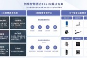 星级酒店如何数字化转型_星级酒店互联网创新案例