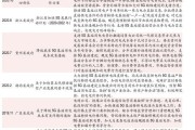 通信设备行业前景如何_5G基站建设成本怎么降
