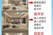 LED灯带怎么选_客厅灯带安装注意事项