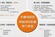 2020年网站SEO怎么做_移动端优化技巧