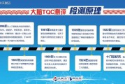 tqc前景怎么样_2024年tqc职业发展方向