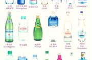 瓶装水品牌排行榜_如何选择健康饮用水