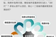2024年房地产政策走向_买房还能投资吗
