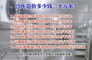 冷库市场前景如何_冷库行业值得投资吗