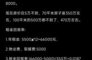 商业地产投资回报率怎么算_哪些因素决定租金收益