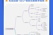 教育行业SEO怎么做_如何提升招生转化率