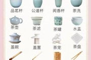 茶具行业前景怎么样_新手如何选茶具