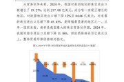 发饰品行业前景怎么样_2024年还能入局吗