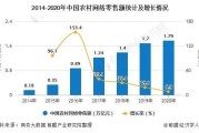 2014年零售行业现状_零售电商如何突围