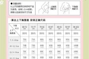 内衣品牌如何选_内衣尺码怎么量