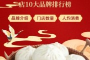 包子加盟哪家好_包子店利润大概多少
