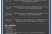 江海环保股份有限公司ICP备案信息查询_如何快速获取