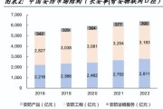 安防行业前景怎么样_2024年安防行业赚钱吗