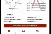 保险经纪人和代理人区别_如何挑选靠谱保险经纪人